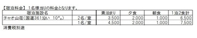 MCイベント宿泊料金.jpg